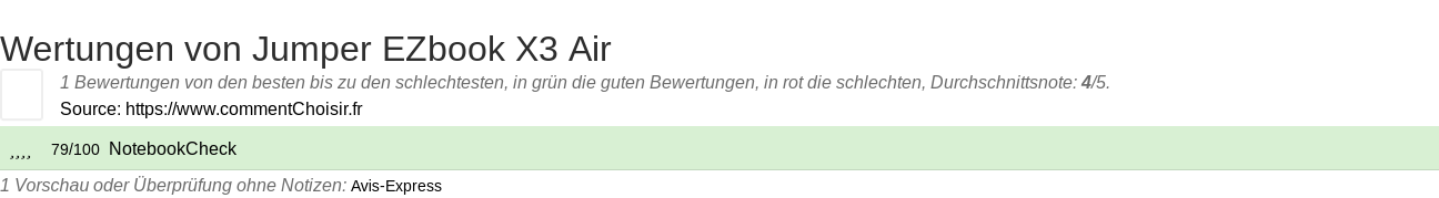 Ratings Jumper EZbook X3 Air