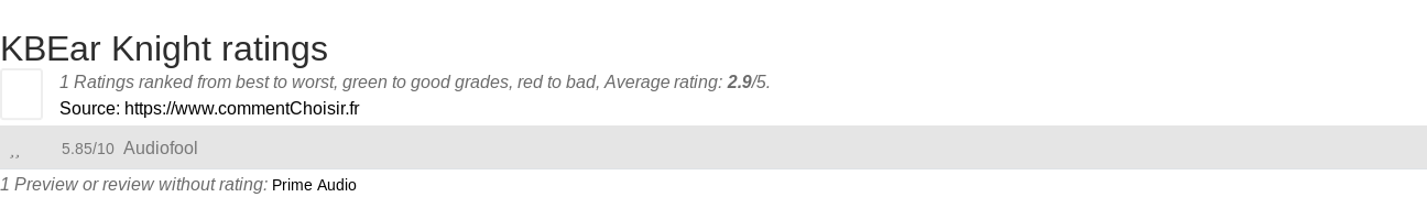 Ratings KBEar Knight