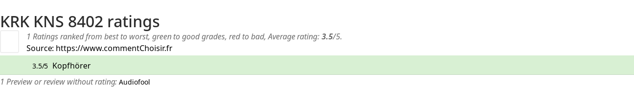 Ratings KRK KNS 8402