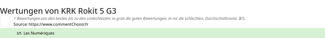 Ratings KRK Rokit 5 G3