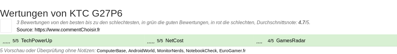 Ratings KTC G27P6