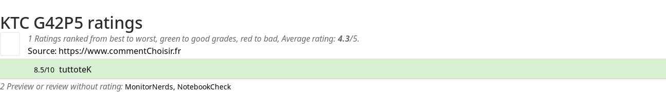 Ratings KTC G42P5