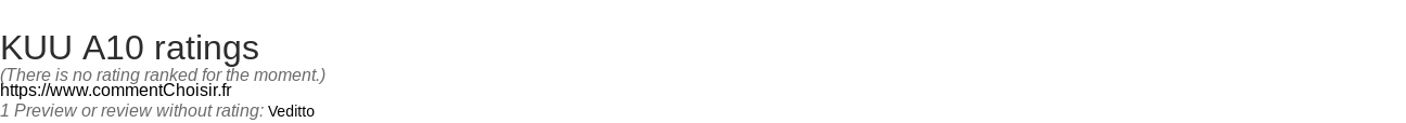 Ratings KUU A10