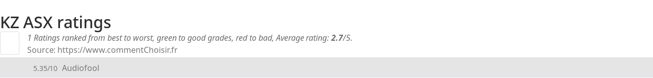 Ratings KZ ASX