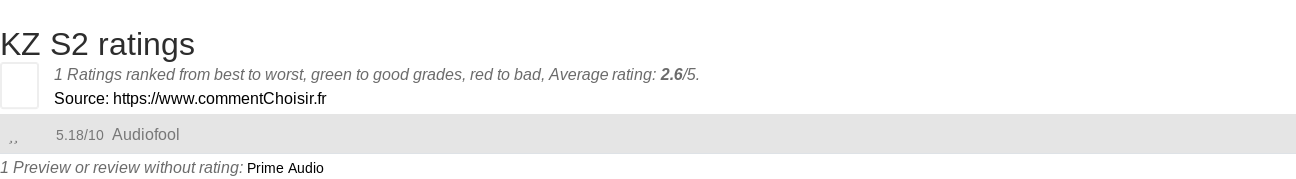 Ratings KZ S2