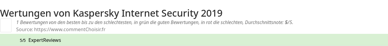 Ratings Kaspersky Internet Security 2019