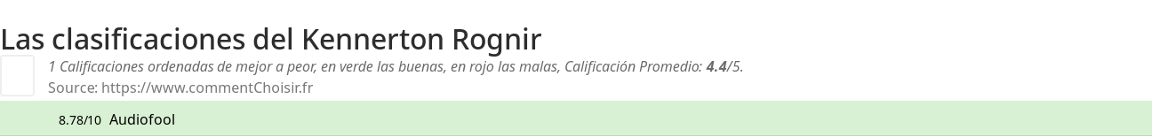 Ratings Kennerton Rognir