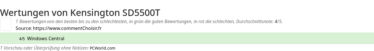 Ratings Kensington SD5500T