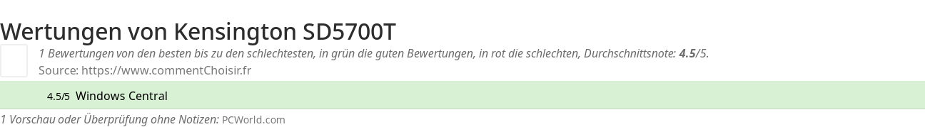 Ratings Kensington SD5700T