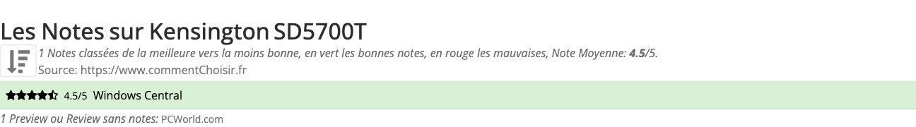 Ratings Kensington SD5700T