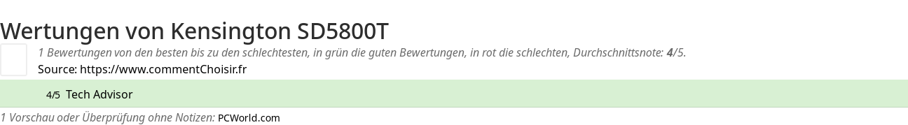Ratings Kensington SD5800T