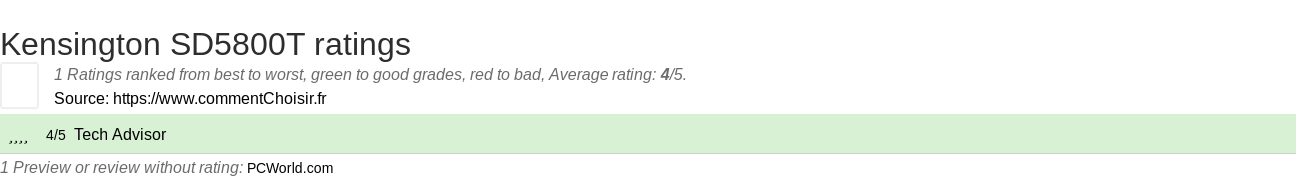 Ratings Kensington SD5800T