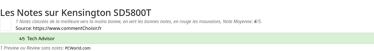 Ratings Kensington SD5800T
