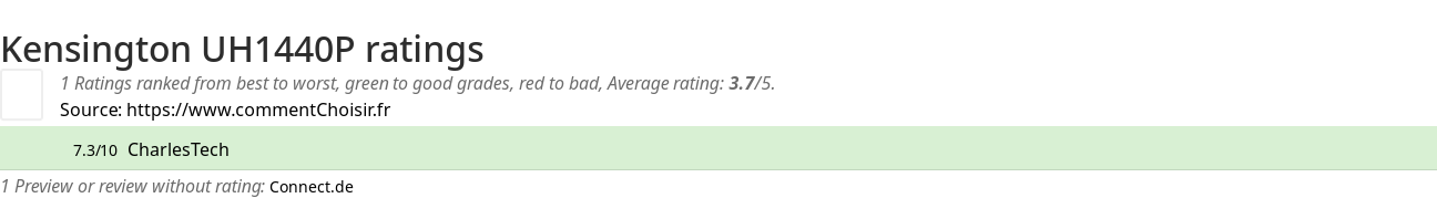 Ratings Kensington UH1440P