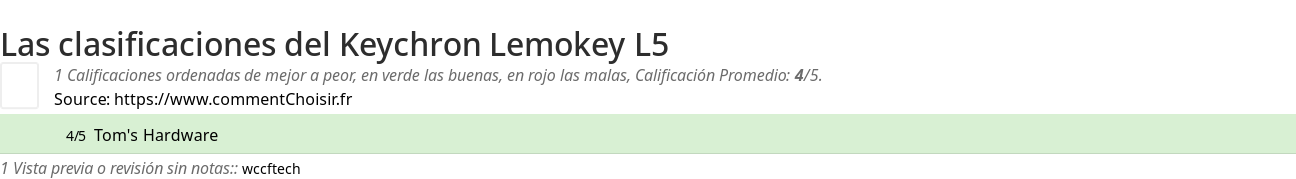 Ratings Keychron Lemokey L5