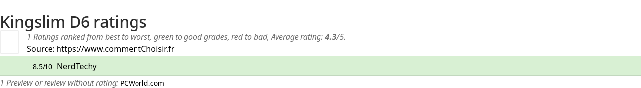 Ratings Kingslim D6