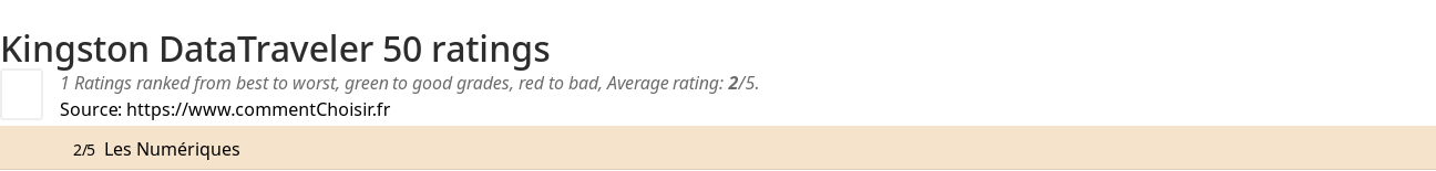 Ratings Kingston DataTraveler 50