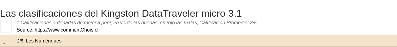 Ratings Kingston DataTraveler micro 3.1