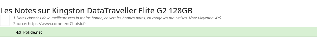 Ratings Kingston DataTraveller Elite G2 128GB