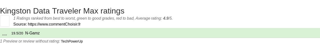 Ratings Kingston Data Traveler Max