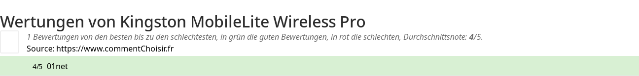 Ratings Kingston MobileLite Wireless Pro