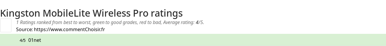 Ratings Kingston MobileLite Wireless Pro