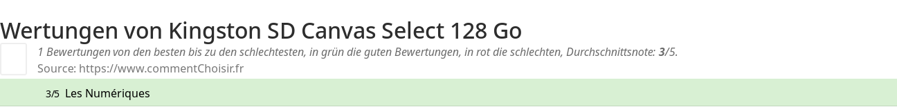 Ratings Kingston SD Canvas Select 128 Go