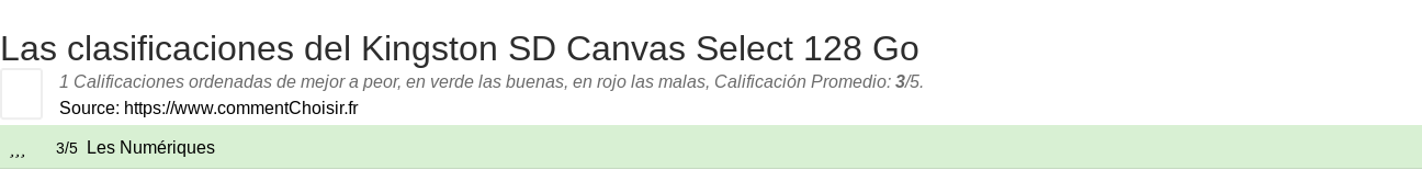 Ratings Kingston SD Canvas Select 128 Go
