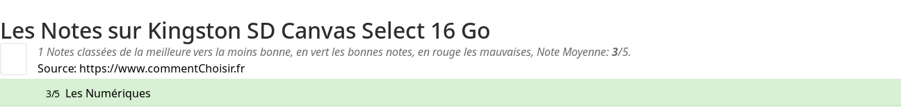 Ratings Kingston SD Canvas Select 16 Go