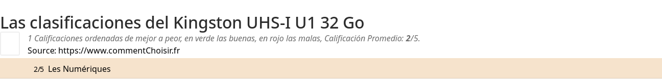 Ratings Kingston UHS-I U1 32 Go