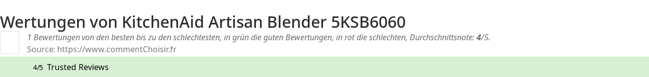 Ratings KitchenAid Artisan Blender 5KSB6060