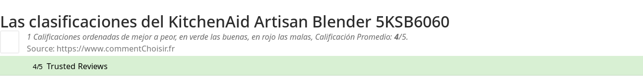 Ratings KitchenAid Artisan Blender 5KSB6060