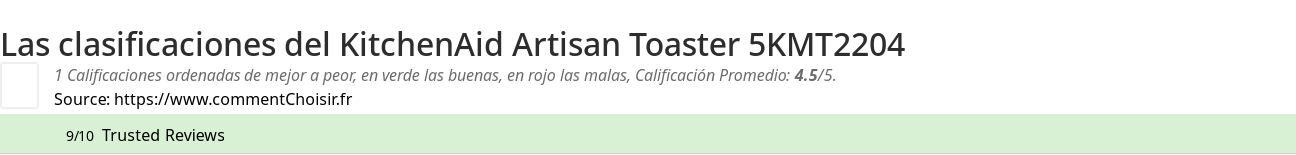 Ratings KitchenAid Artisan Toaster 5KMT2204
