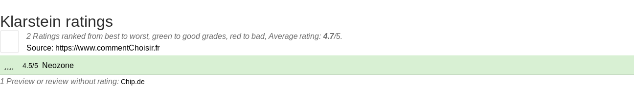 Ratings Klarstein