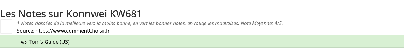 Ratings Konnwei KW681