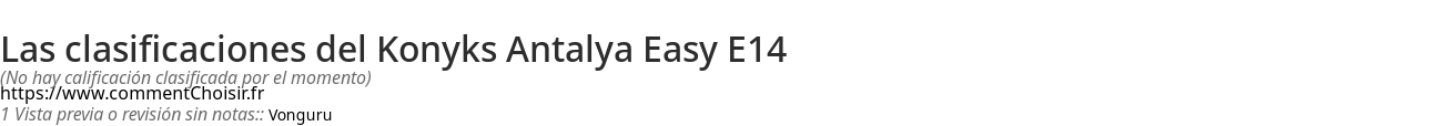 Ratings Konyks Antalya Easy E14