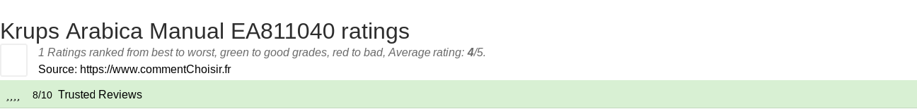 Ratings Krups Arabica Manual EA811040