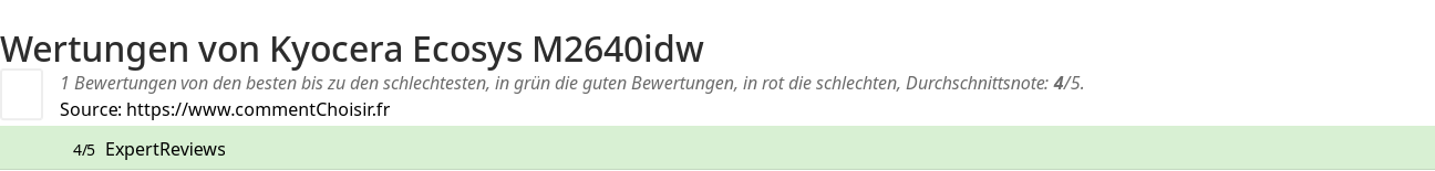 Ratings Kyocera Ecosys M2640idw