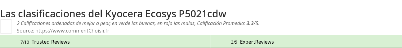 Ratings Kyocera Ecosys P5021cdw