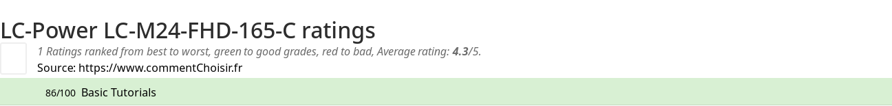 Ratings LC-Power LC-M24-FHD-165-C