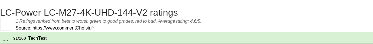 Ratings LC-Power LC-M27-4K-UHD-144-V2