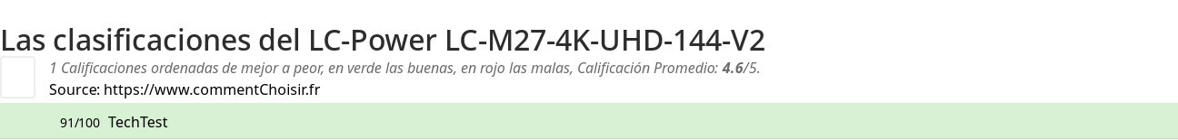 Ratings LC-Power LC-M27-4K-UHD-144-V2