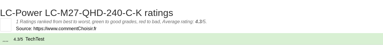 Ratings LC-Power LC-M27-QHD-240-C-K