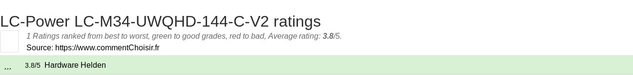 Ratings LC-Power LC-M34-UWQHD-144-C-V2