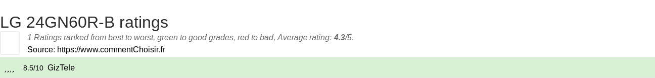 Ratings LG 24GN60R-B