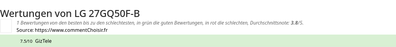 Ratings LG 27GQ50F-B