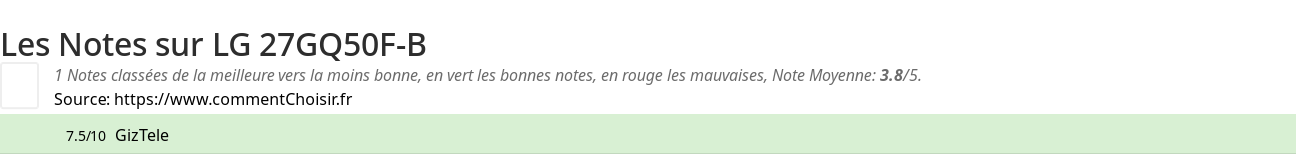 Ratings LG 27GQ50F-B