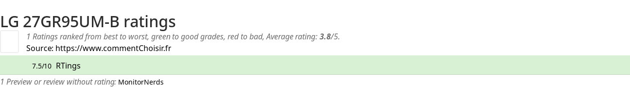 Ratings LG 27GR95UM-B