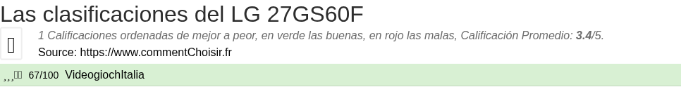 Ratings LG 27GS60F