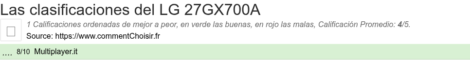 Ratings LG 27GX700A